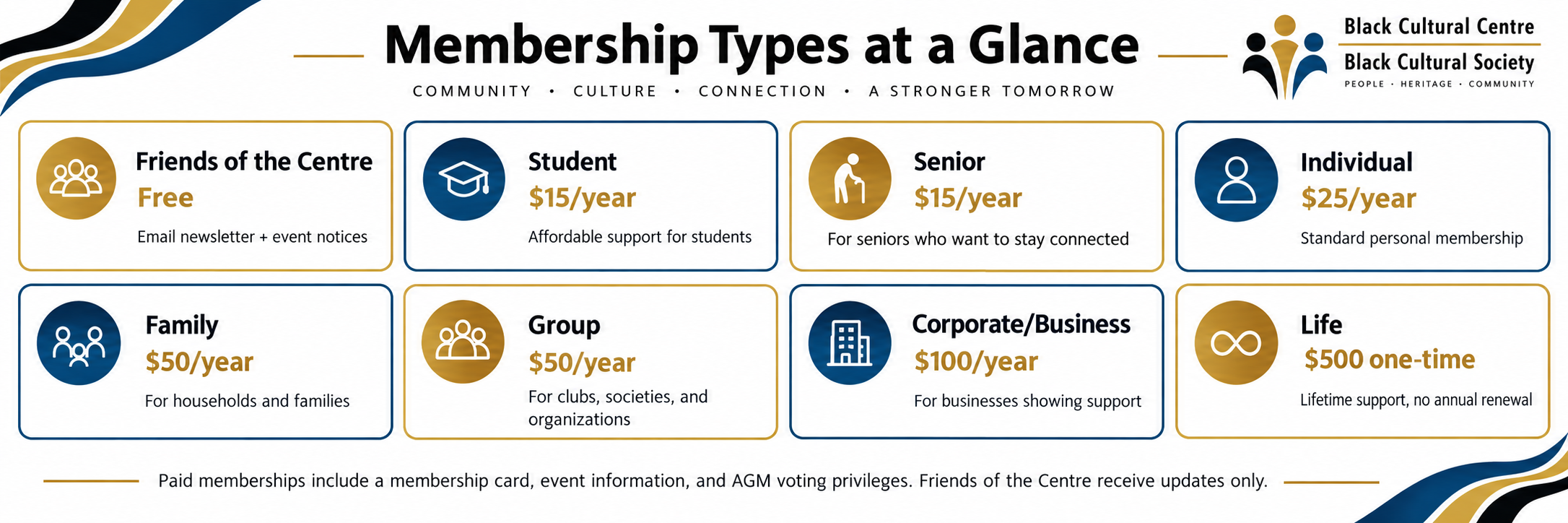 Membership 2026 Membership 2026